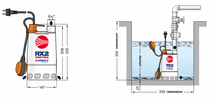 Габаритный чертеж и схема монтажа погружного дренажного насоса Pedrollo RX-VORTEX 3/20