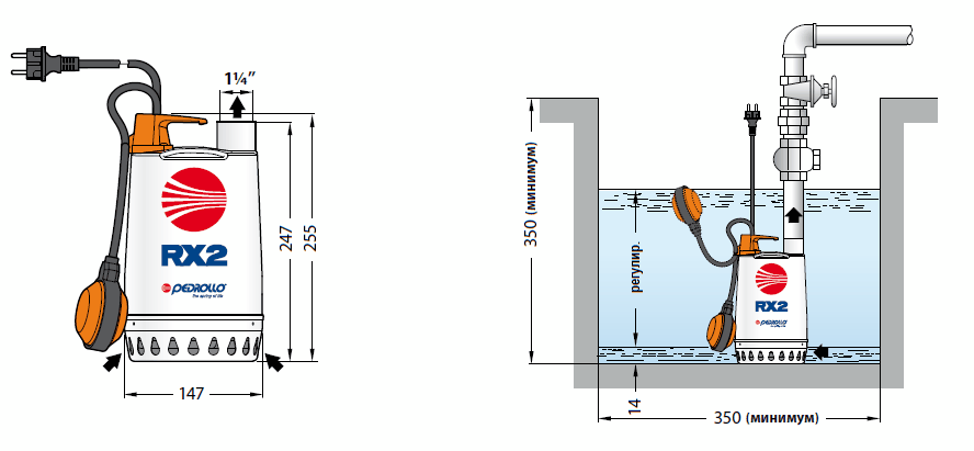 Габаритный чертеж и схема монтажа погружного дренажного насоса Pedrollo RX 2