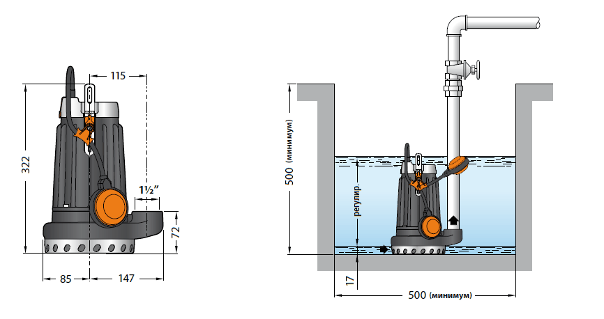 Габаритный чертеж и схема монтажа погружного дренажного насоса Pedrollo DC 20