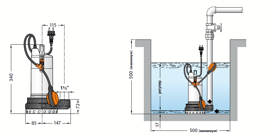 Габаритный чертеж и схема монтажа погружного дренажного насоса Pedrollo Dm 8