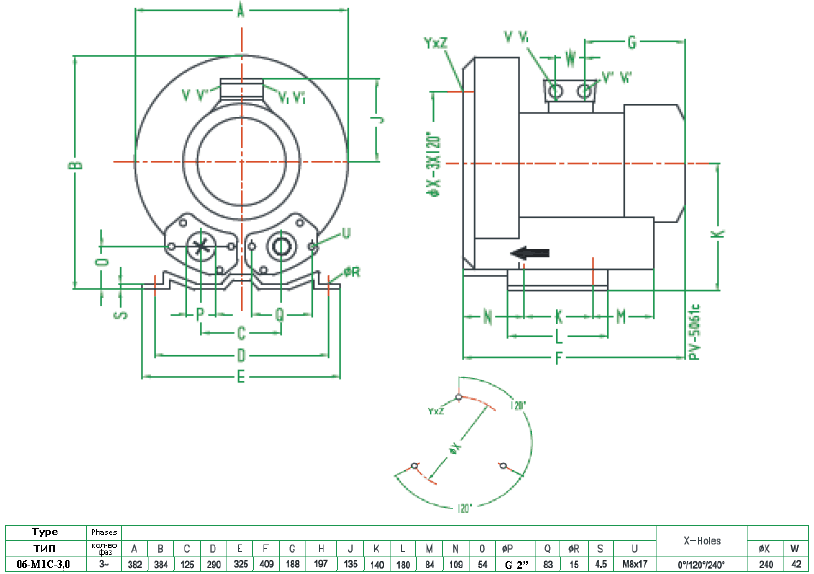 Габаритный чертеж воздуходувки MT 06-M1C-3,0