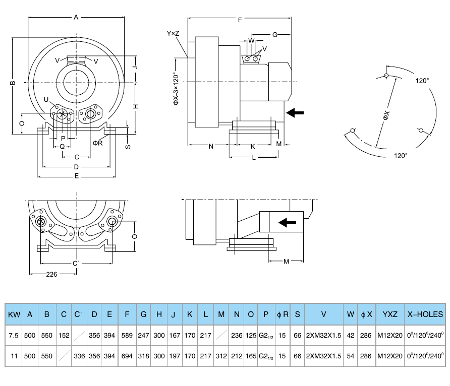 Габаритный чертеж воздуходувки Zenova 2RB 840-075