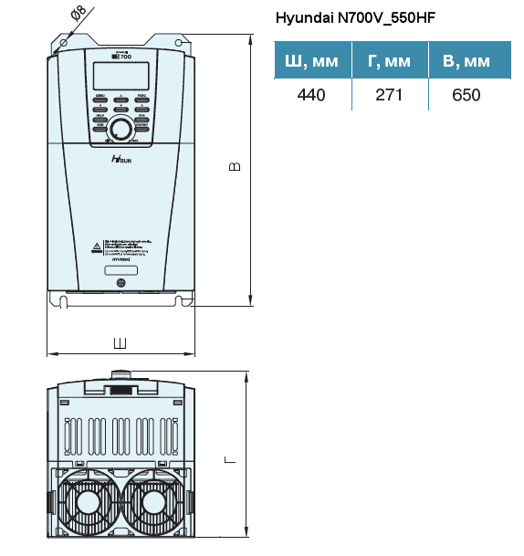 Габариты частотного преобразователя Hyundai N700V_550HF
