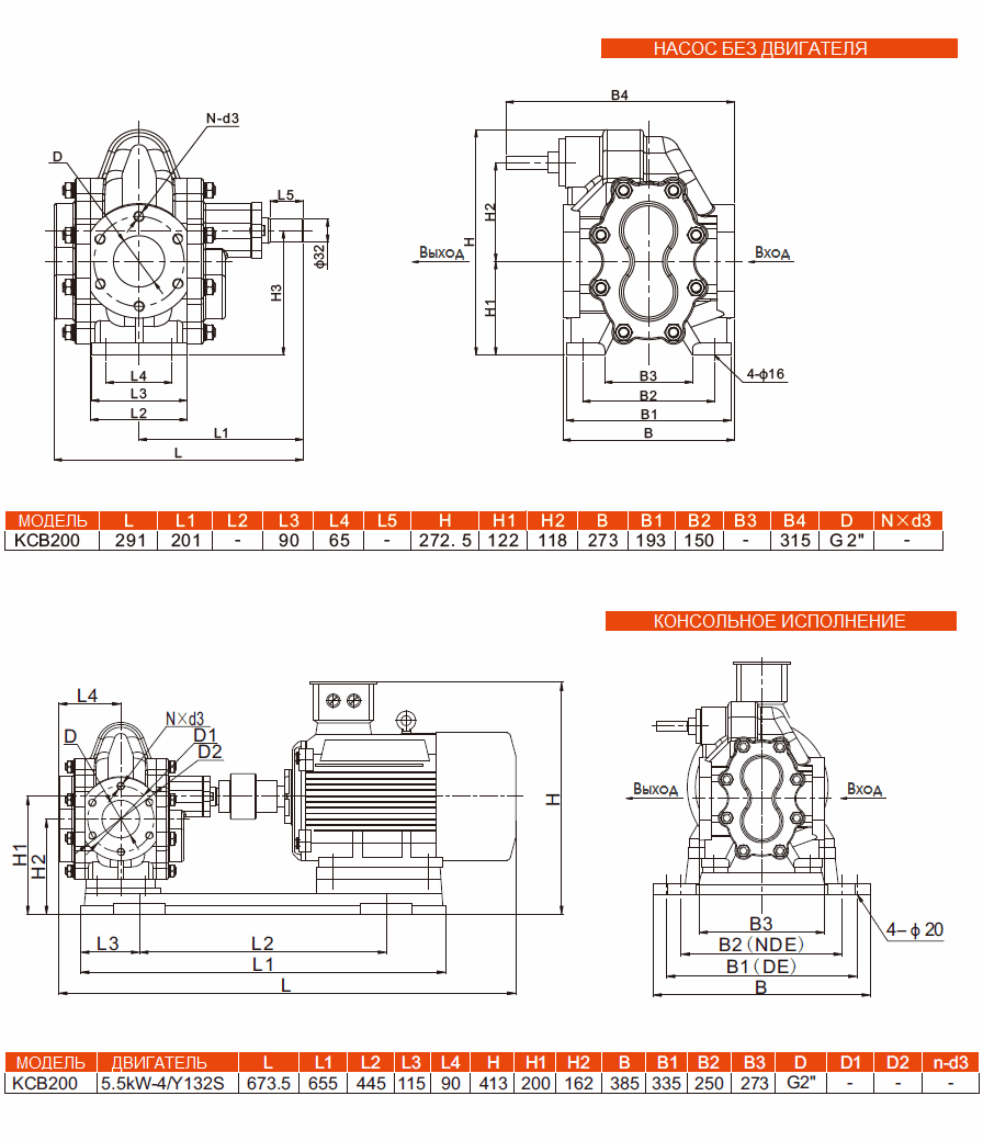 Габаритный чертеж насоса KCB 200-CCM/0.55/4/C