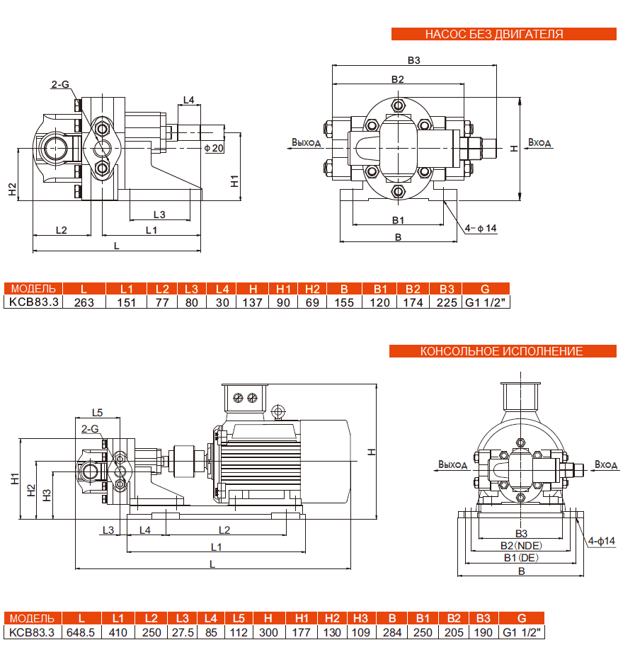 Габаритный чертеж насоса KCB 83.3-CCG/0.33/4/C