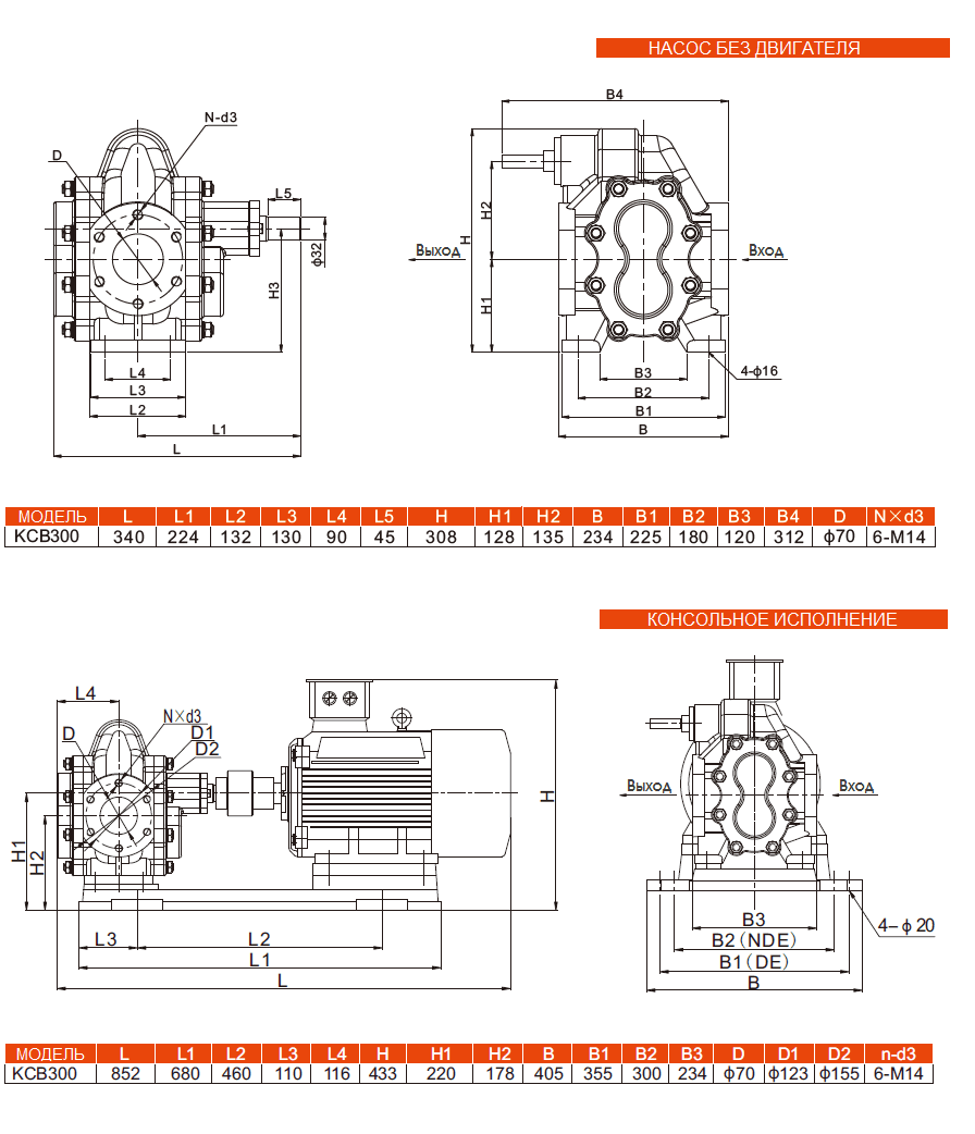 Габаритный чертеж насоса KCB-Y 300-CCG/0.6/6/C