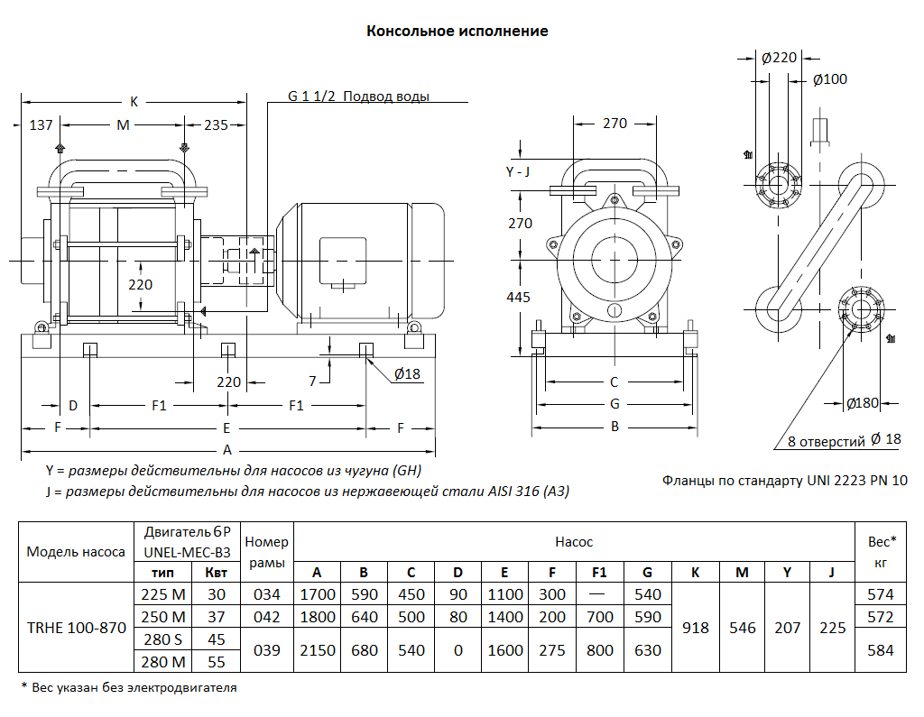Габаритный чертеж вакуумного насоса Pompetravaini TRHE 100-870 GH