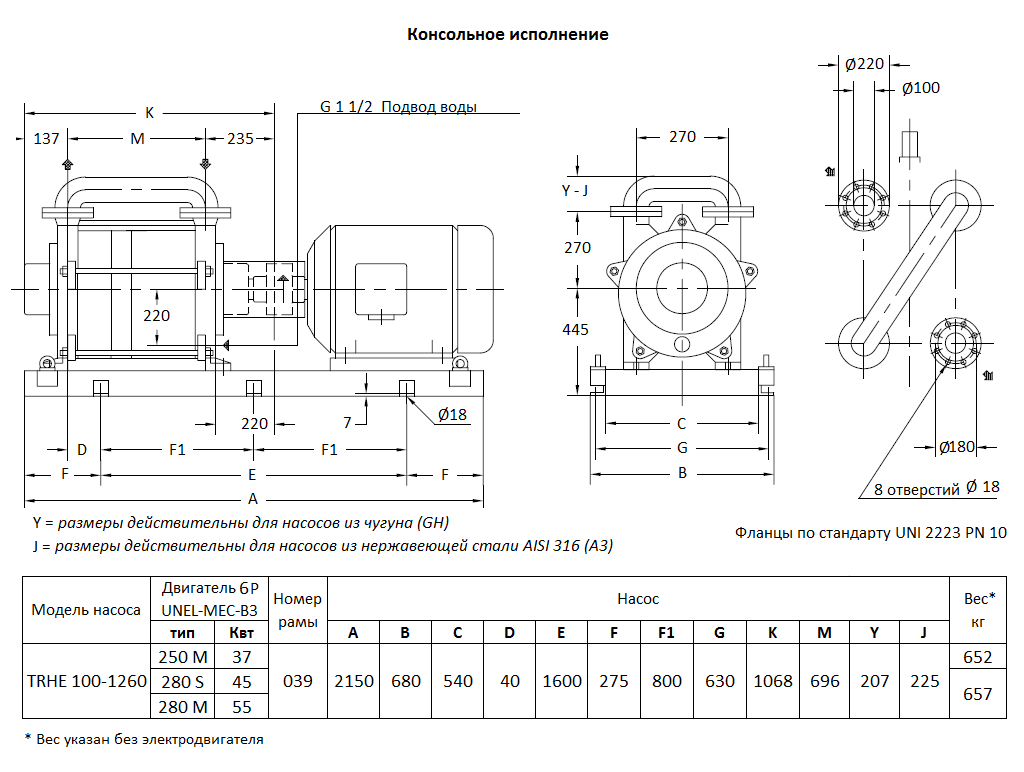 Габаритный чертеж вакуумного насоса Pompetravaini TRHE 100-1260 F