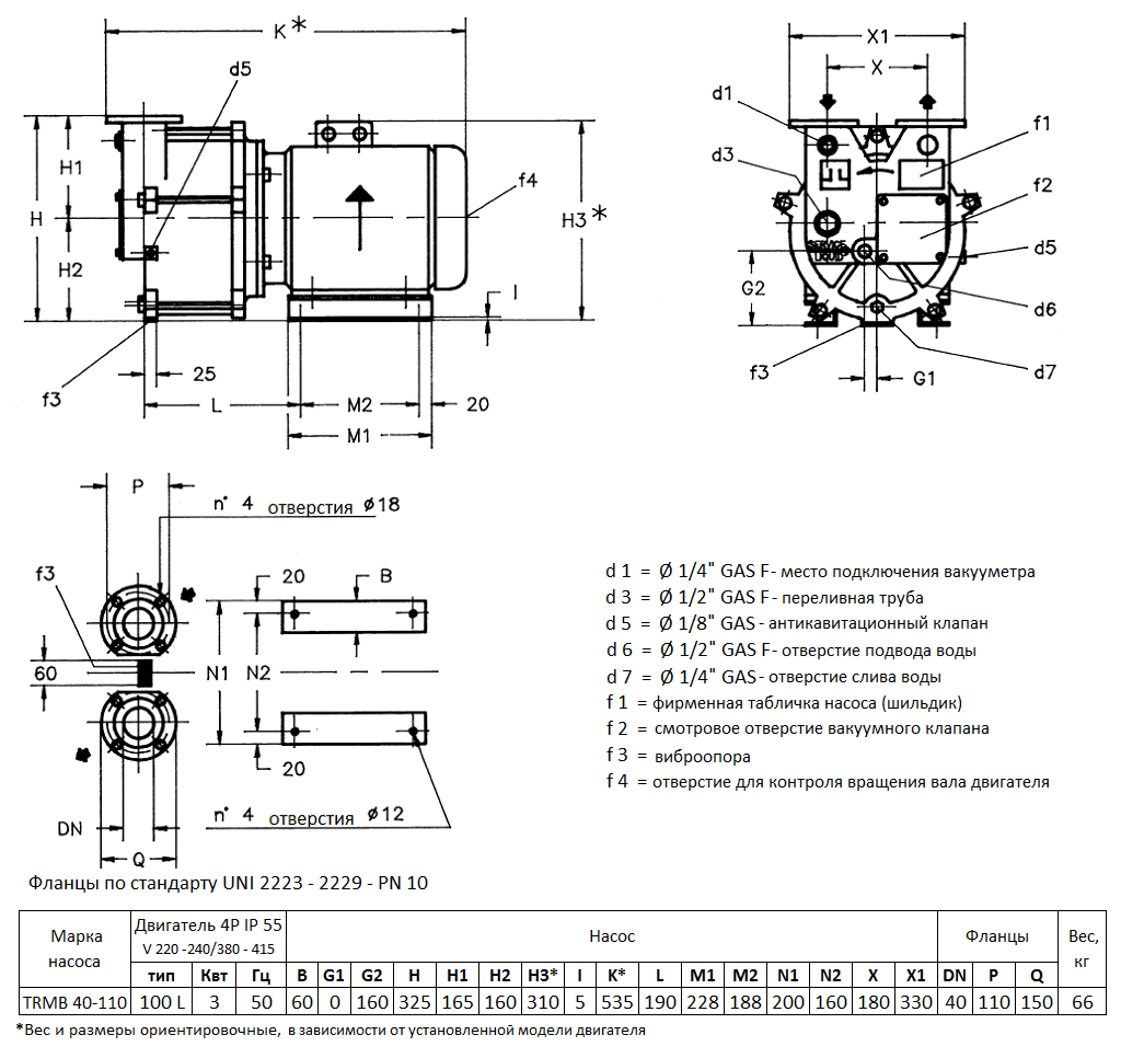 Габаритный чертеж вакуумного насоса Pompetravaini TRMB 40-110 F