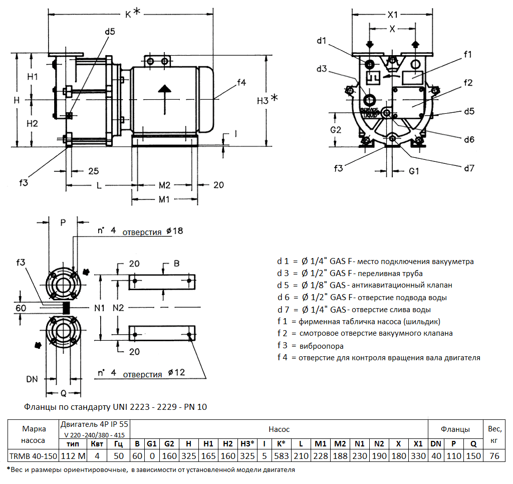 Габаритный чертеж вакуумного насоса Pompetravaini TRMB 40-150 F