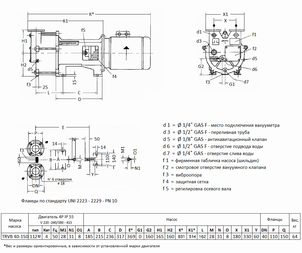 Габаритный чертеж вакуумного насоса Pompetravaini TRVB 40-150 F