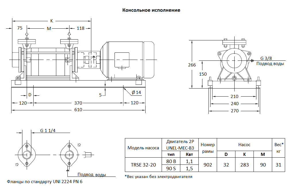 Габаритный чертеж вакуумного насоса Pompetravaini TRSE 32-20* RX