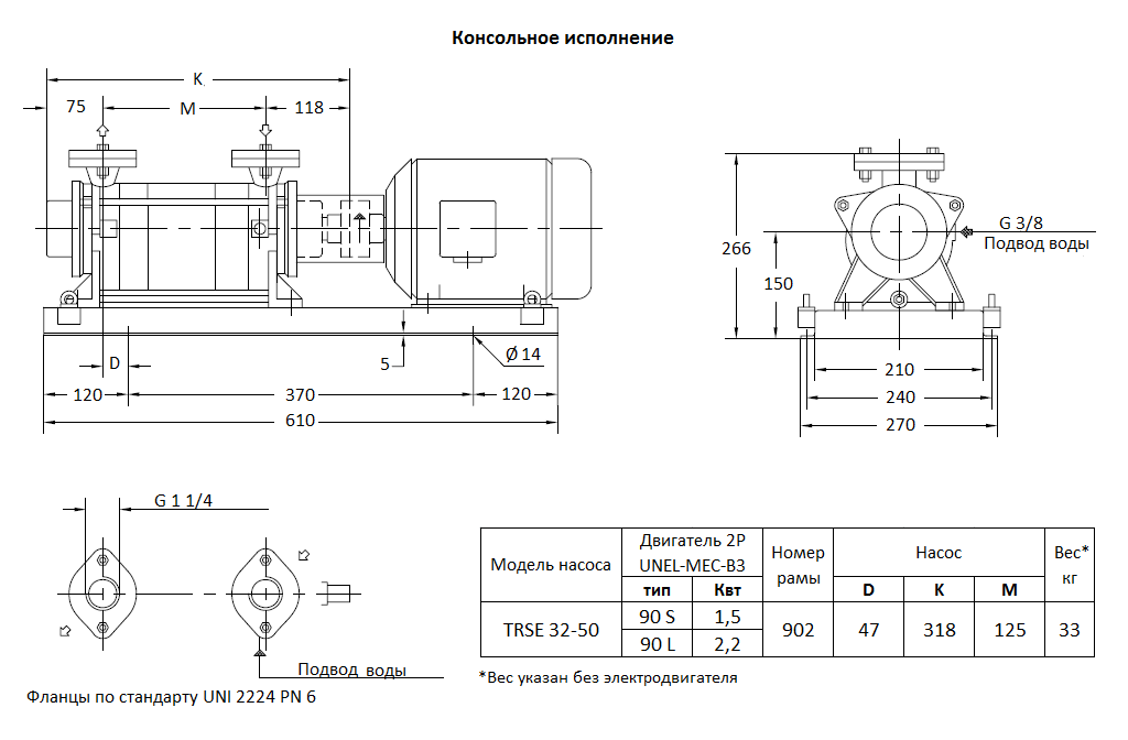 Габаритный чертеж вакуумного насоса Pompetravaini TRSE 32-50* RX