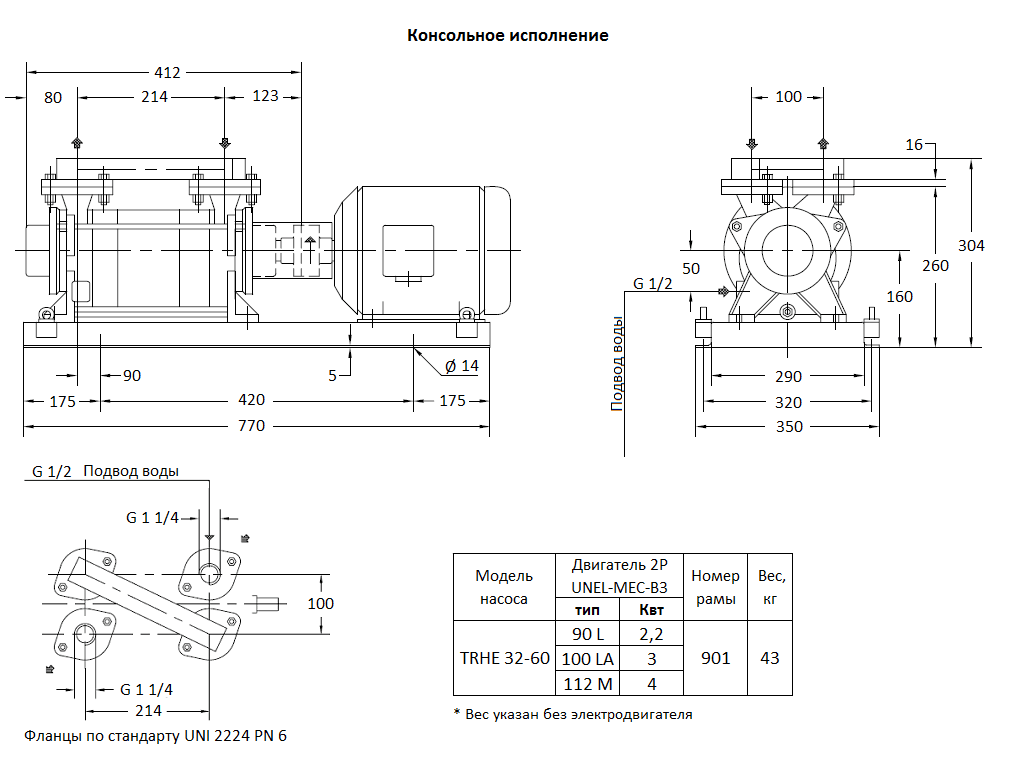Габаритный чертеж вакуумного насоса Pompetravaini TRHE 32-60 RX