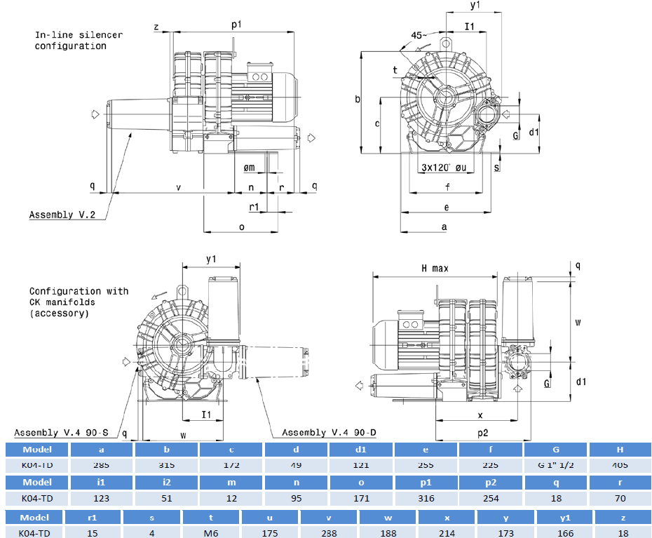 Габаритный чертеж воздуходувки SCL K04-TD