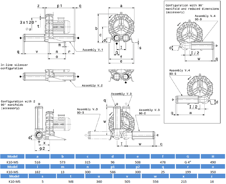 Габаритный чертеж воздуходувки SCL K10-MS