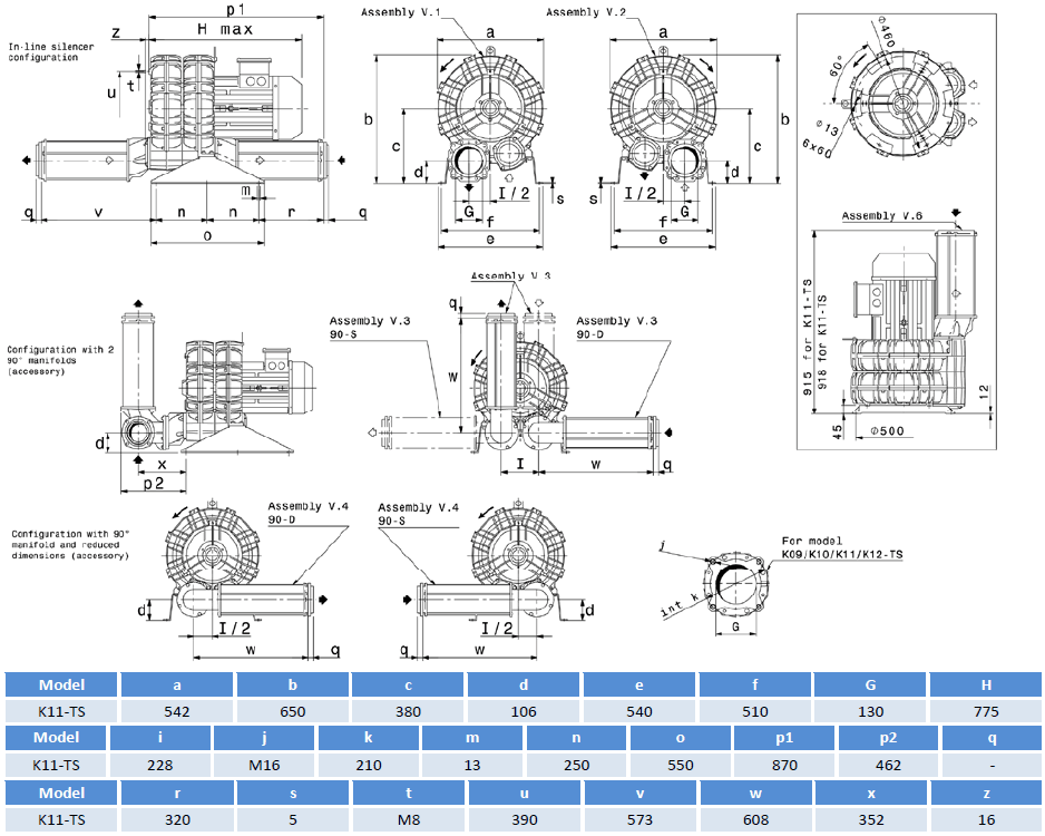 Габаритный чертеж воздуходувки SCL K11-TS150