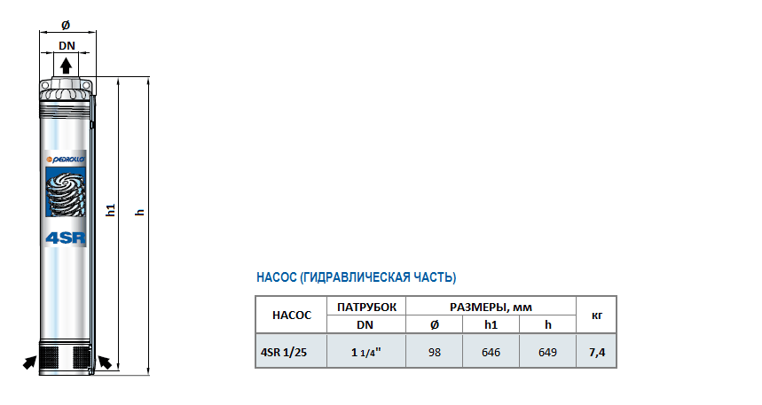 Габаритный чертеж насоса Pedrollo 4SR 1/25