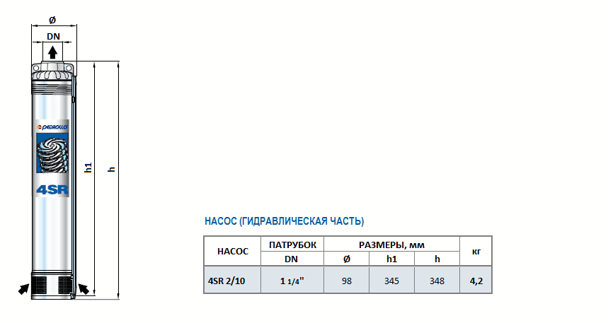 Габаритный чертеж насоса Pedrollo 4SR 2/10