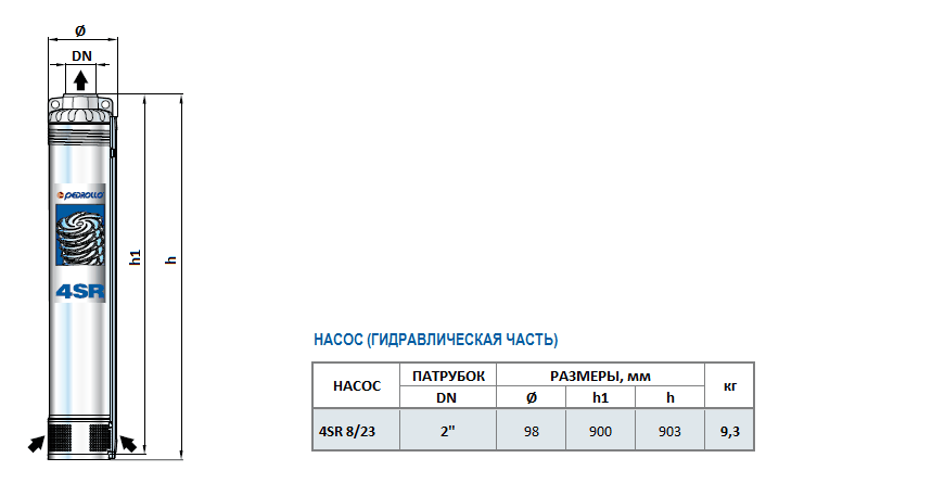 Габаритный чертеж насоса Pedrollo 4SR 8/23