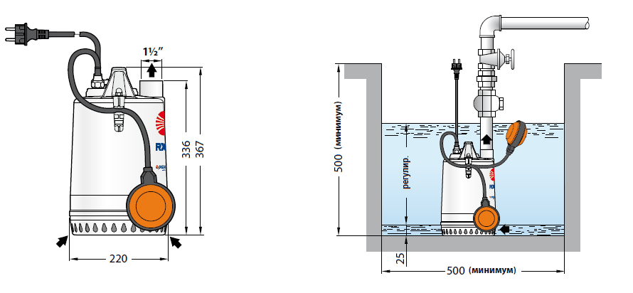 Габаритный чертеж и схема монтажа погружного дренажного насоса Pedrollo RXm 4