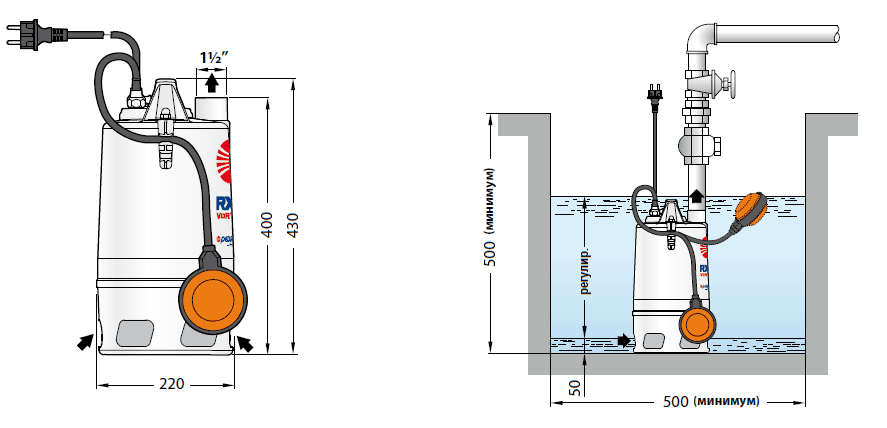 Габаритный чертеж и схема монтажа погружного дренажного насоса Pedrollo RXm-VORTEX 5/40