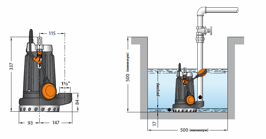 Габаритный чертеж и схема монтажа погружного дренажного насоса Pedrollo DC 30