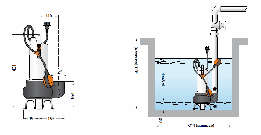Габаритный чертеж и схема установки Pedrollo BCm 10/50