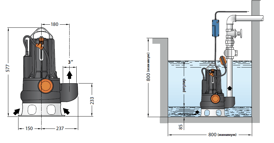 Габаритный чертеж и схема установки Pedrollo MCm 30/70