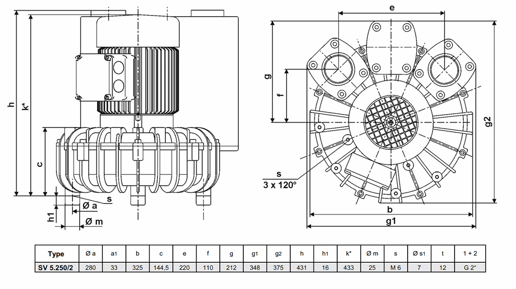 Габаритный чертеж воздуходувки SV 5.250/2