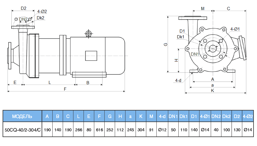 Габаритный чертеж насоса 50CQ-40/2-304/C