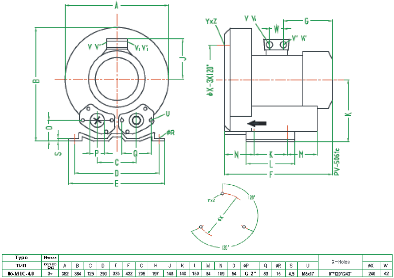 Габаритный чертеж воздуходувки MT 06-M1C-4,0