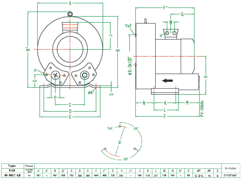 Габаритный чертеж воздуходувки MT 09-M1C-4,0
