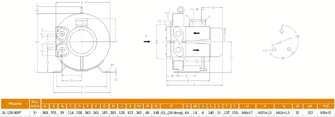 Габаритный чертеж воздуходувки BL-120-360