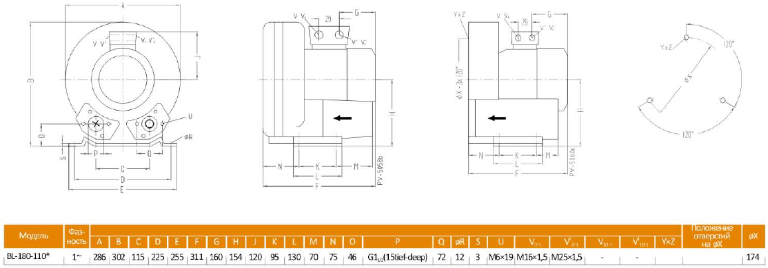 Габаритный чертеж воздуходувки BL-180-110_220в