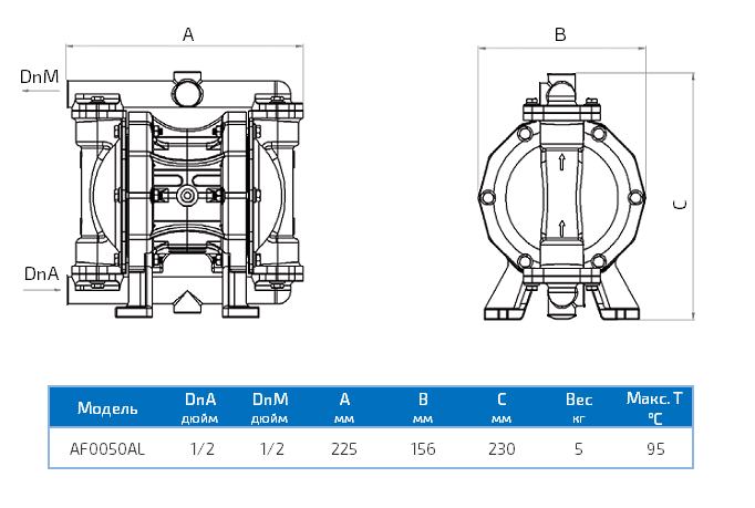 Габаритный чертеж насоса Duotek AF0050AL