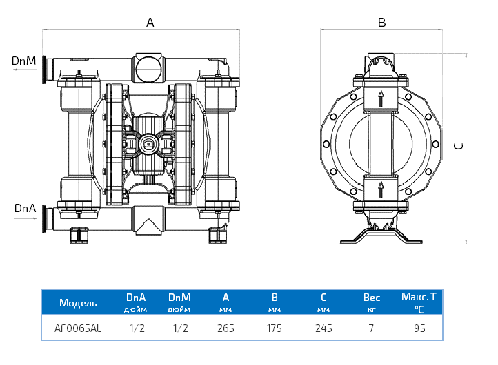 Габаритный чертеж насоса Duotek AF0065AL