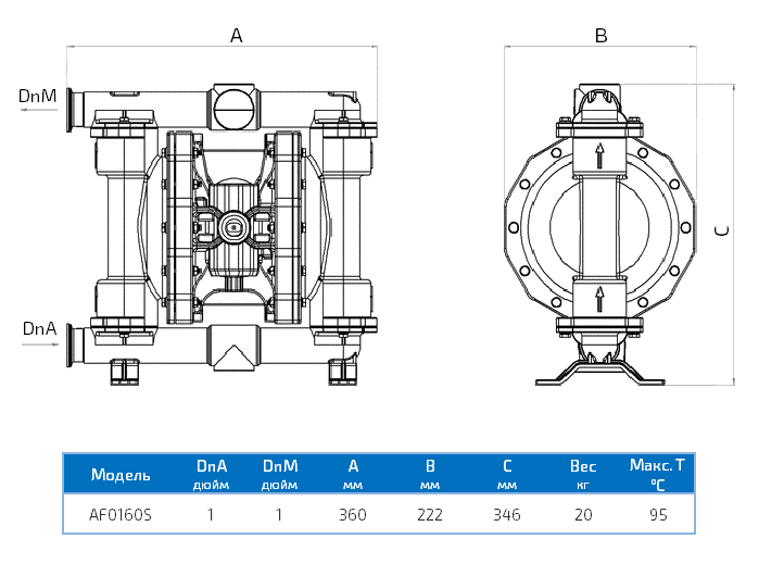 Габаритный чертеж насоса Duotek AF0160S