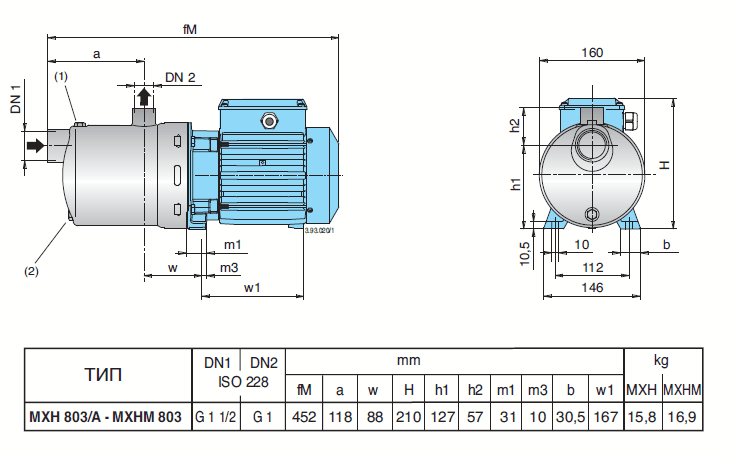 Габаритный чертеж насоса Calpeda MXHM 803