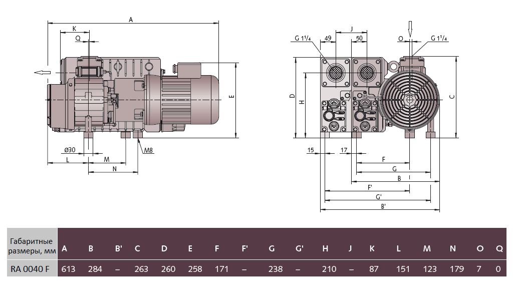 Габаритный чертеж насоса Busch R5 RA 0040 F