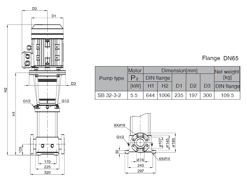 Габаритный чертеж насоса Stairs SB 32-3-2