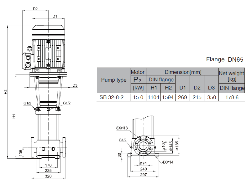 Габаритный чертеж насоса Stairs SB 32-8-2