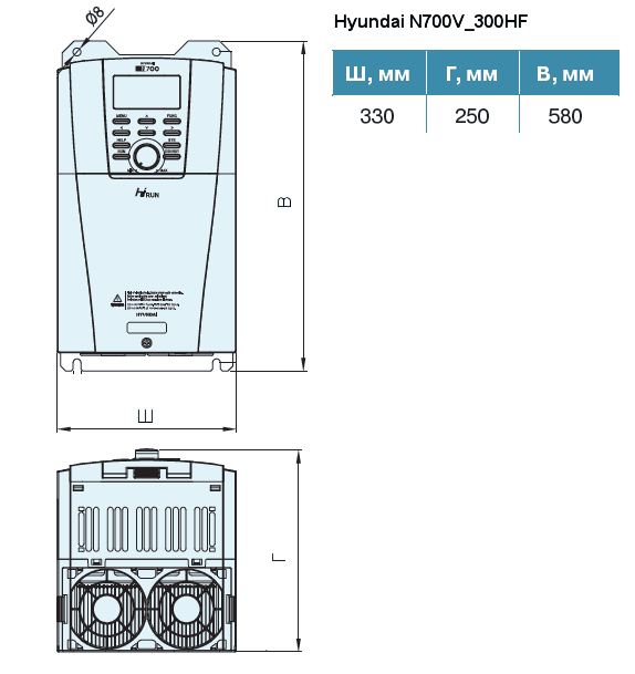 Габариты частотного преобразователя Hyundai N700V_300HF