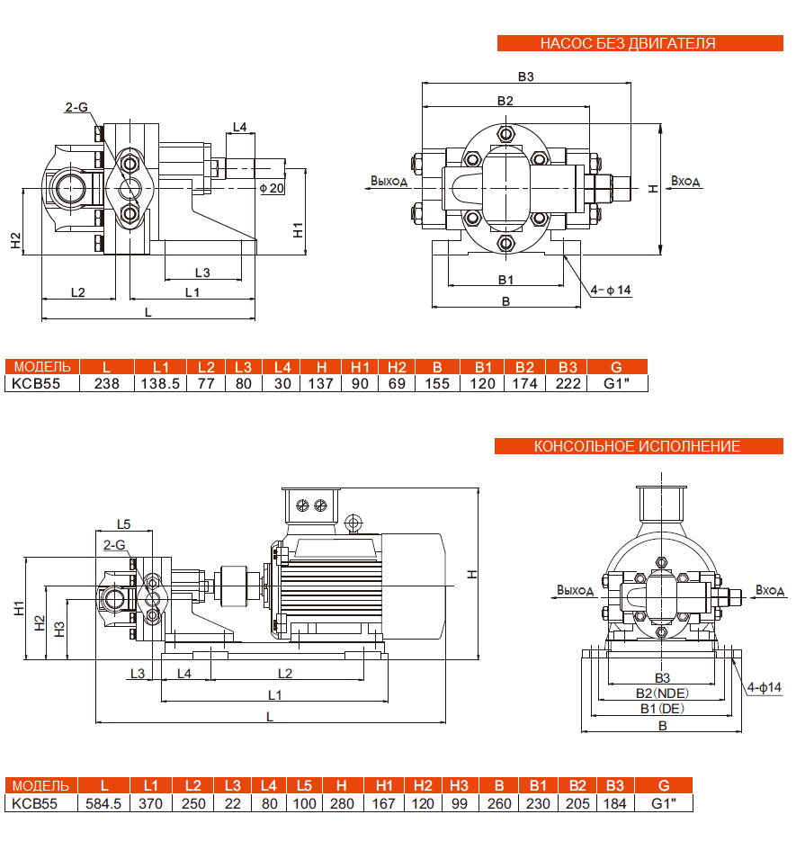 Габаритный чертеж насоса KCB 55-CCM/0.33/4/C