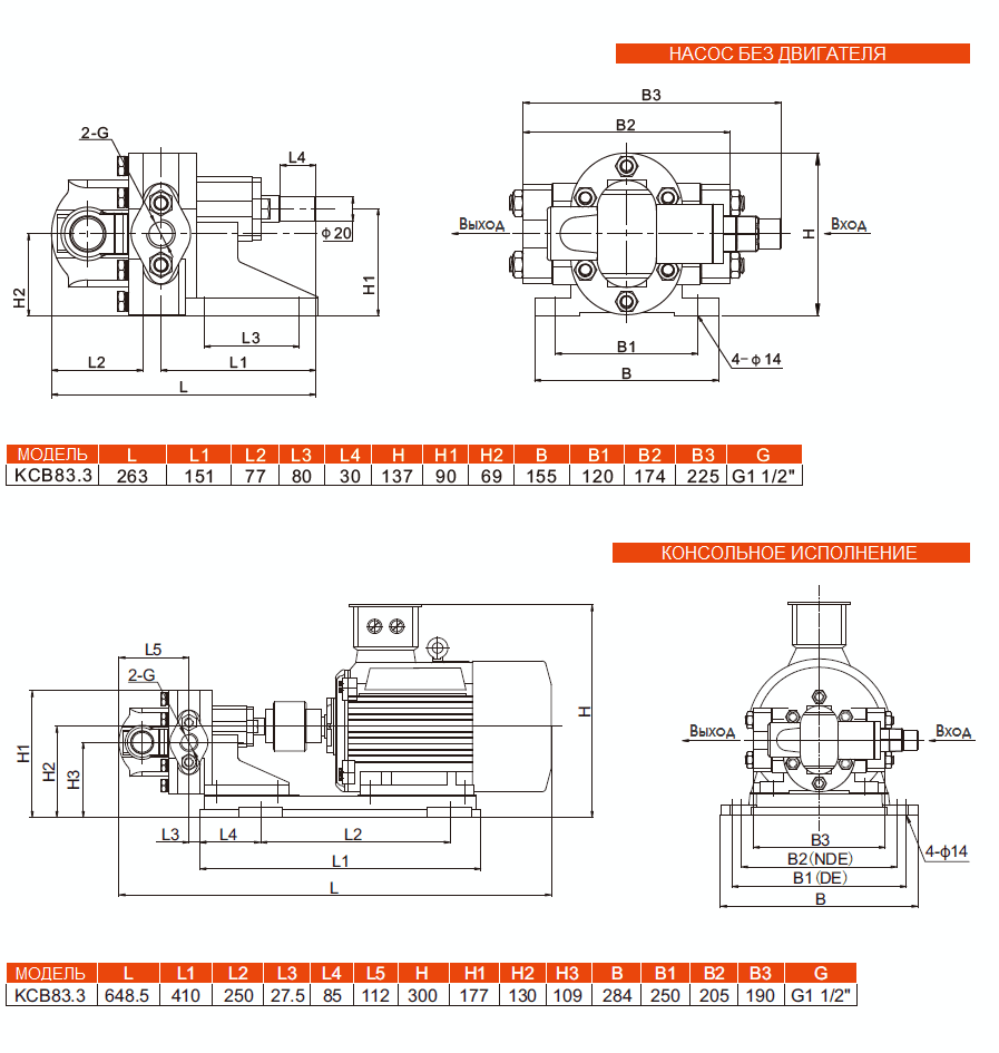 Габаритный чертеж насоса KCB 83.3-CCM/0.33/4/C