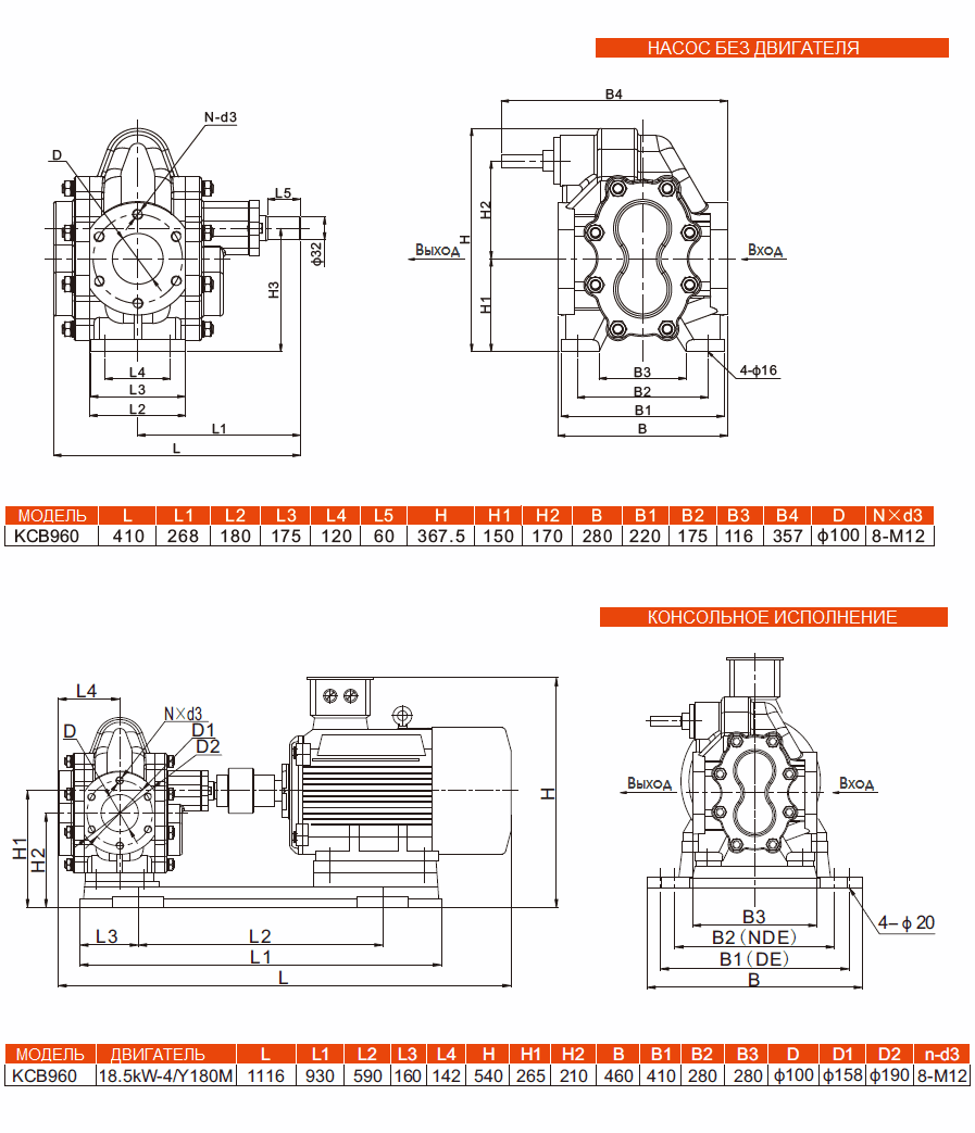 Габаритный чертеж насоса KCB-H 960-CCM/0.3/4/C