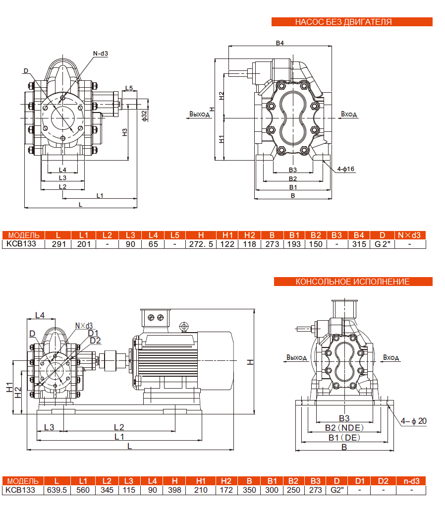 Габаритный чертеж насоса KCB 135-CCG/0.5/6/C