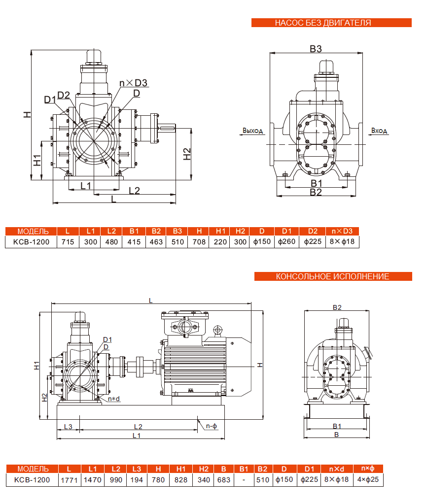 Габаритный чертеж насоса KCB 1200-CCG/0.6/8/C