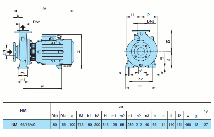 Габаритный чертеж насоса Calpeda NM 65/16A/C