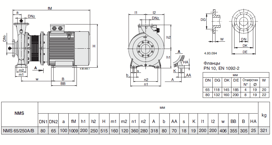 Габаритный чертеж насоса Calpeda NMS 65/250A/B